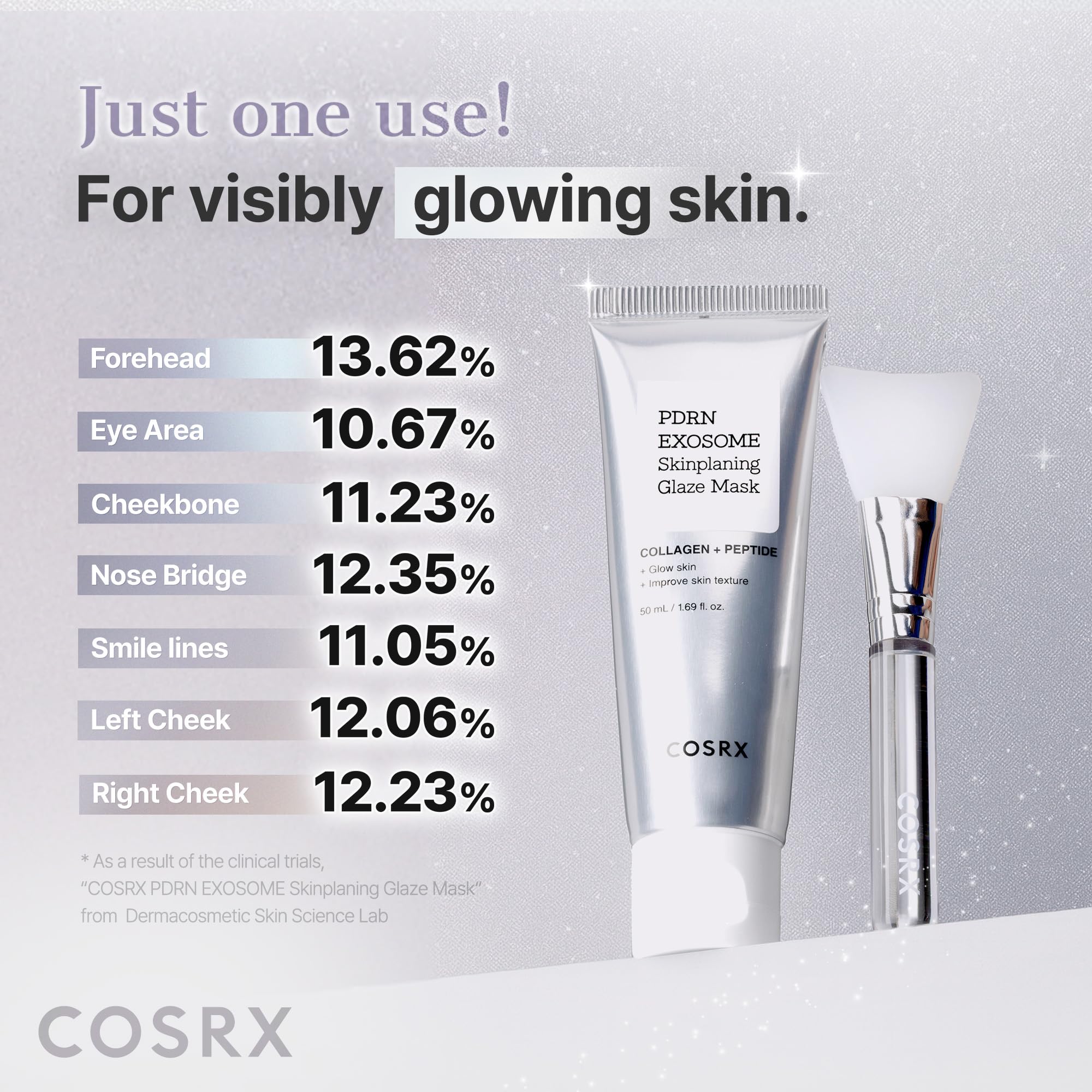 COSRX PDRN EXOSOME glaze wrap mask elasticity support for firmer feel.