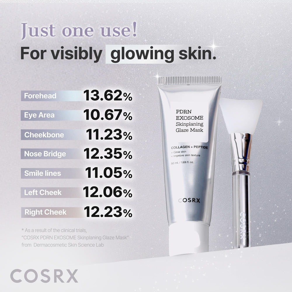 COSRX PDRN EXOSOME glaze wrap mask elasticity support for firmer feel.