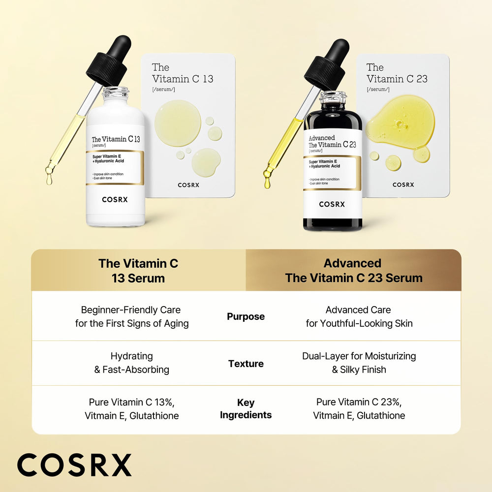 Packaging and ingredient list highlight advanced antioxidants in COSRX serum