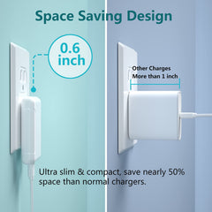 Costyle ultra-slim wall plug design saves space on outlets.