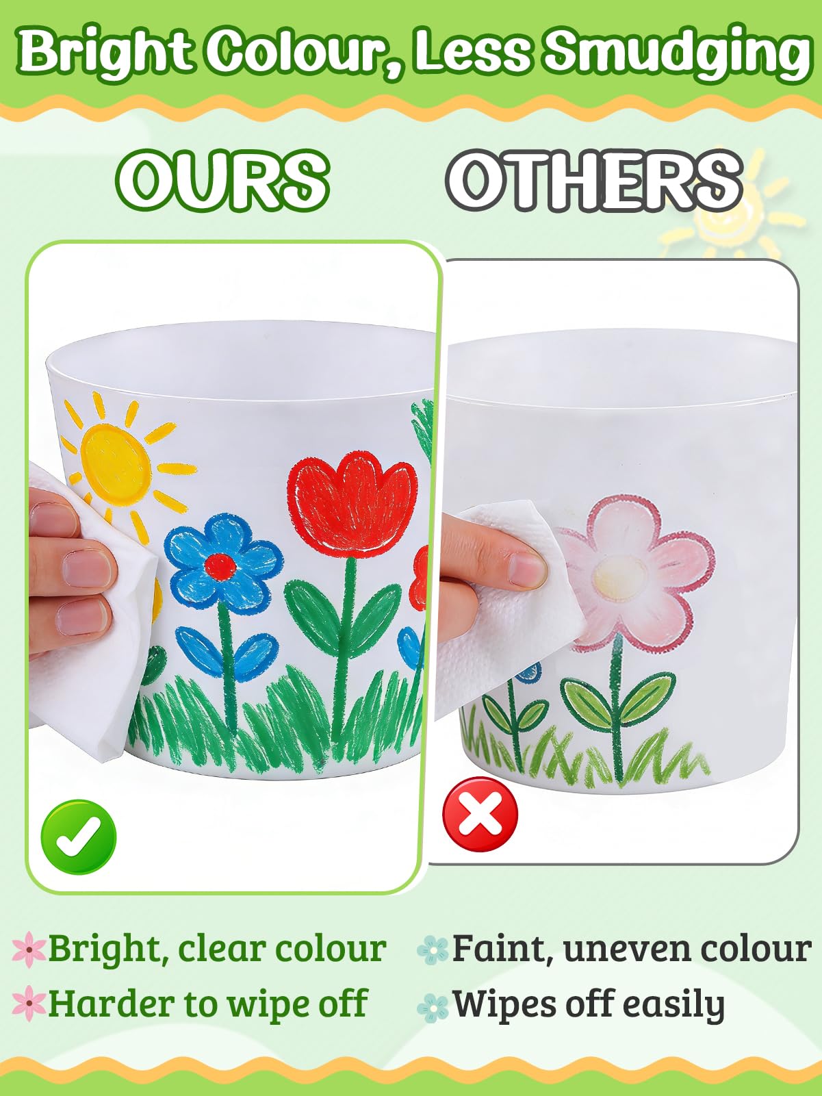 Cosweet plant labels for easy organization and plant care labeling