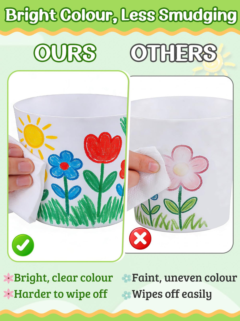 Cosweet plant labels for easy organization and plant care labeling