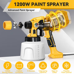 Cosyjazz 1.0mm nozzle for precise trim and fine finish