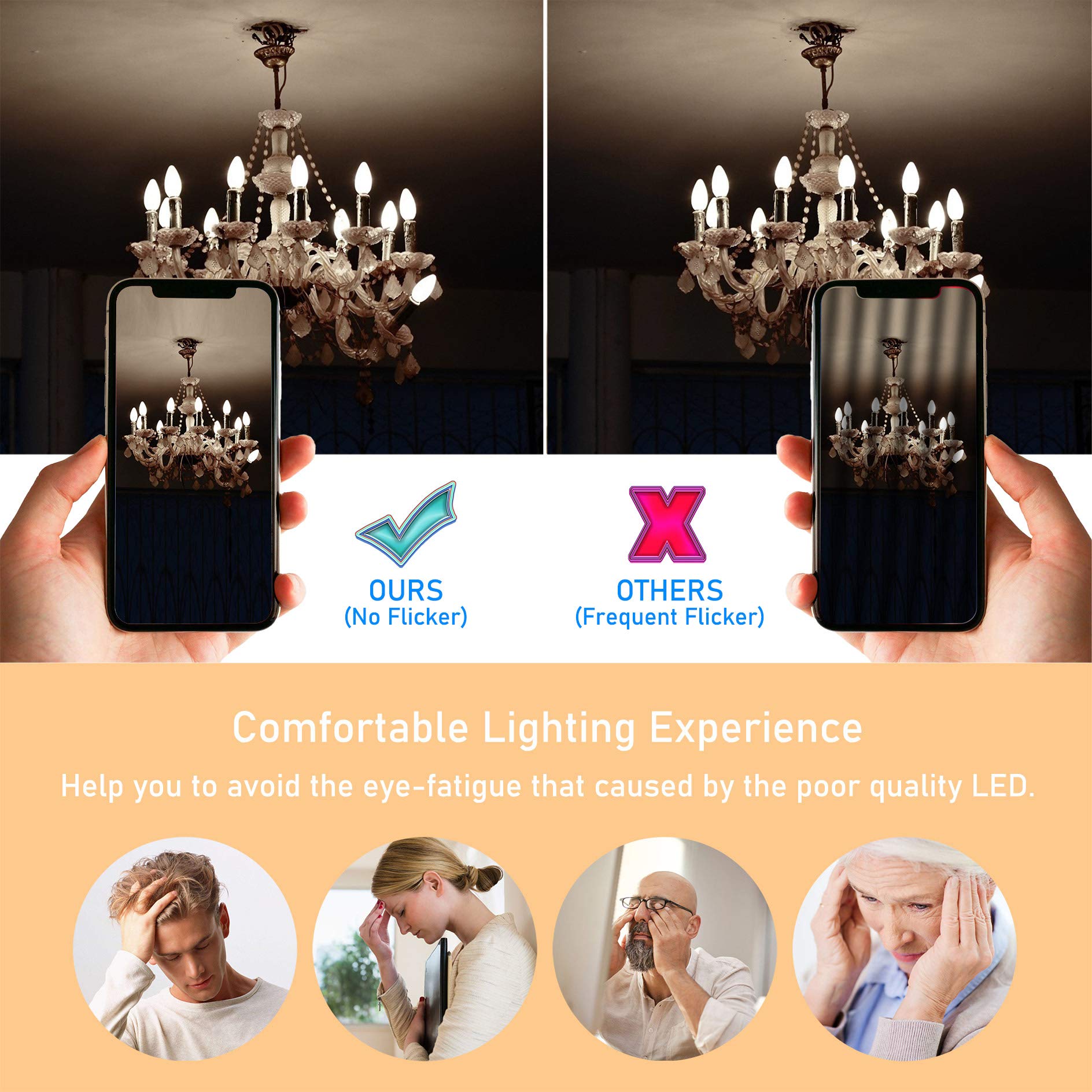 Cotanic 60W equivalent LED bulbs reduce energy use while preserving brightness.
