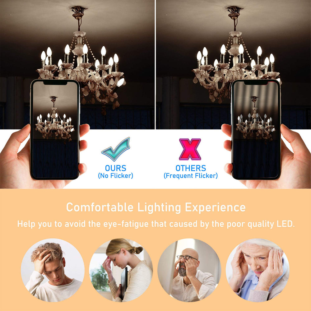 Cotanic 60W equivalent LED bulbs reduce energy use while preserving brightness.