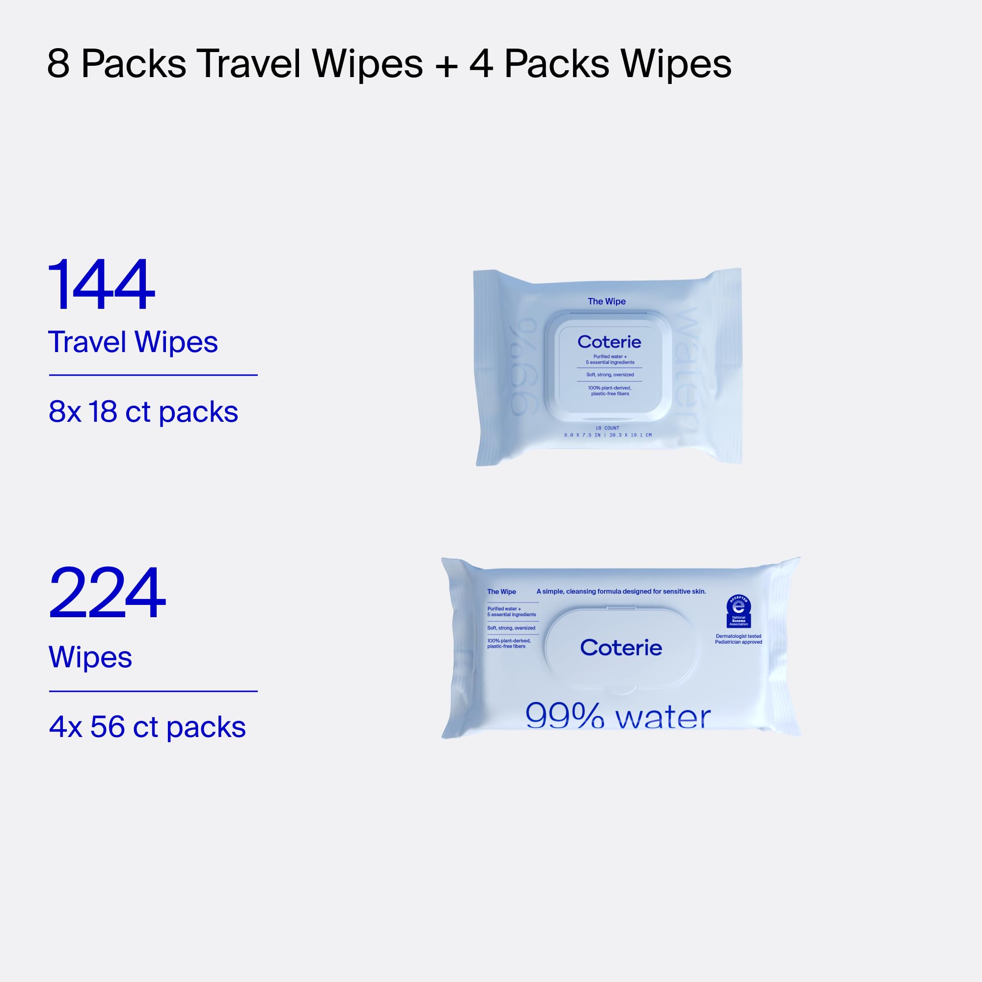 Coterie Baby Wipes Plant-Based Fibers: eco-friendly fibers for everyday gentle use.