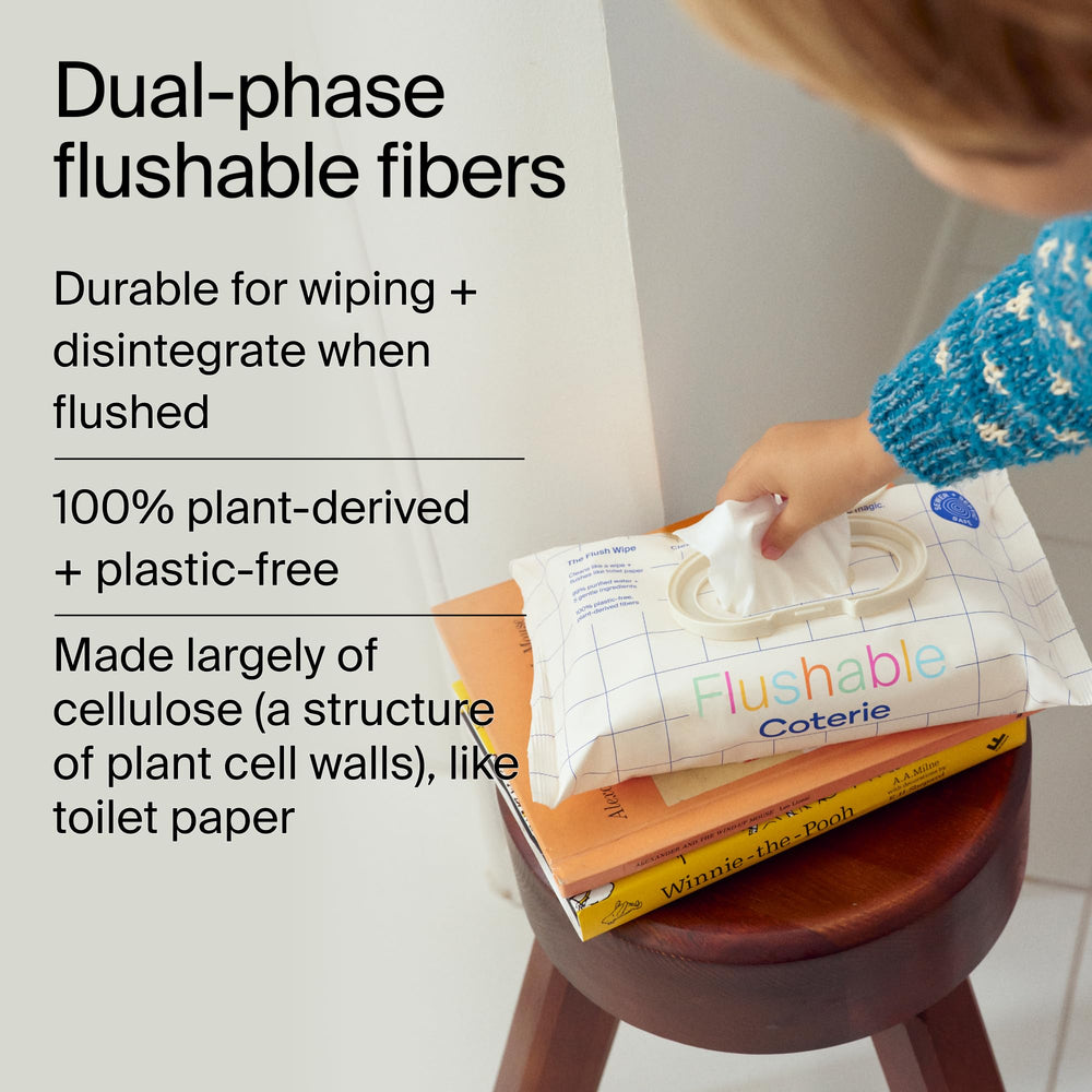 Coterie sewer and septic safe icon suggests safe flushing when used one at a time