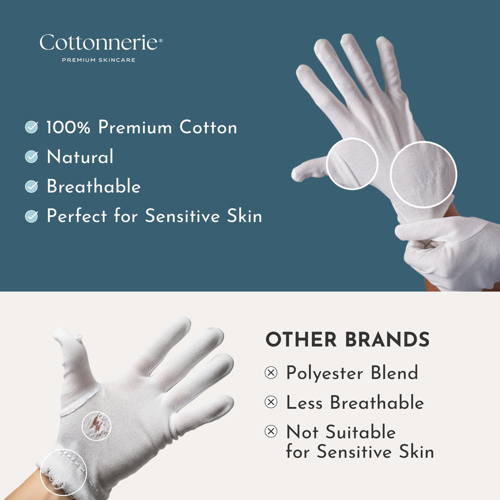 Cottonnerie elastic wristband detail ensures a secure, comfortable fit all night.