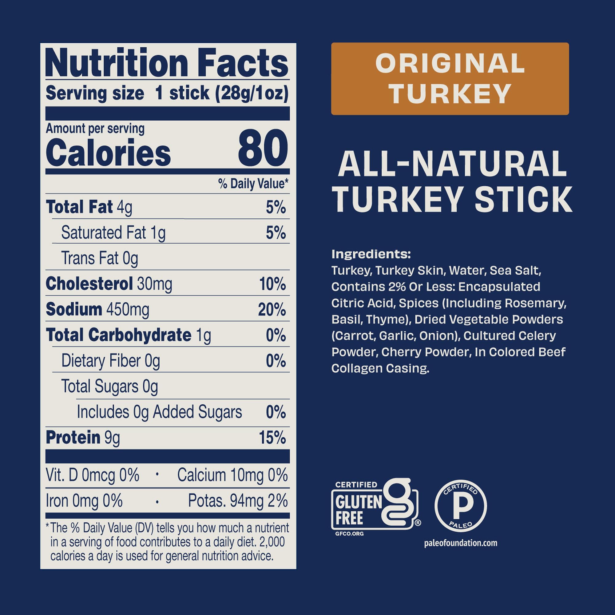 Country Archer Turkey Jerky Sticks close-up texture reveals lean meat.