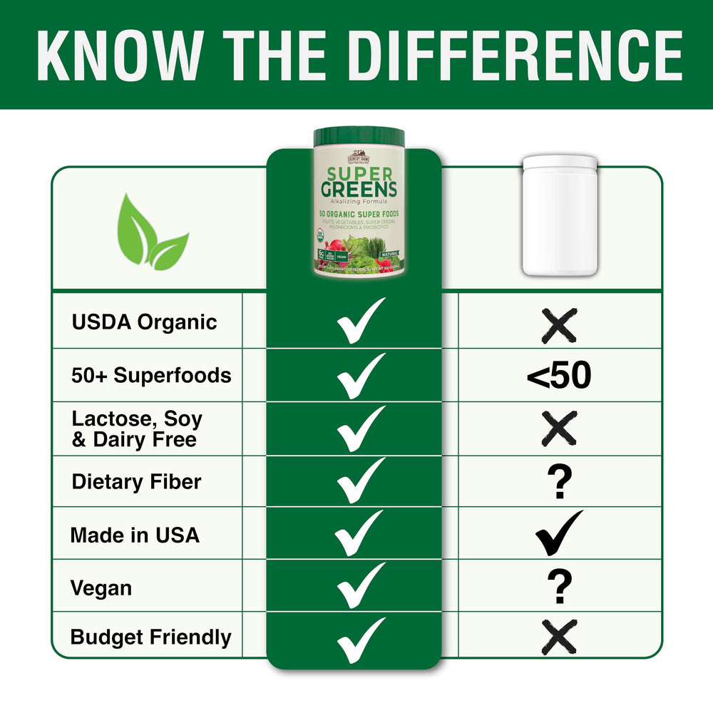 Ingredient list on packaging emphasizes 50 organic superfoods for balanced nutrition.