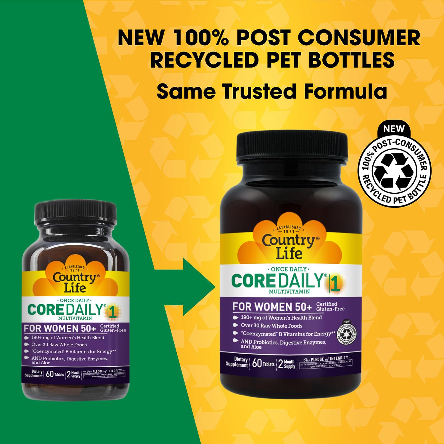 Country Life CORE Daily-1 label close-up highlighting Women's Health Blend for daily wellness