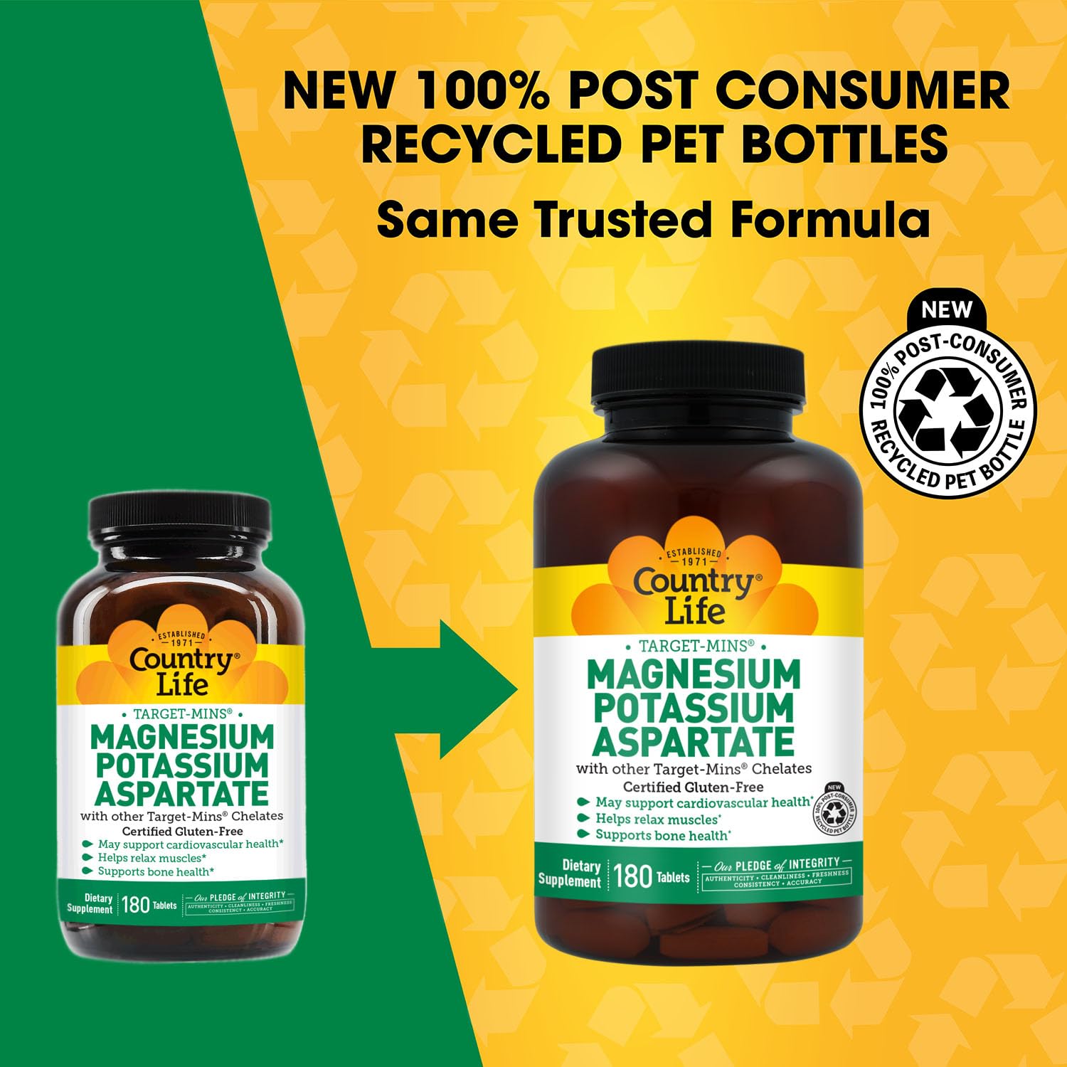 Pouring Country Life magnesium and potassium capsules for convenient daily use.