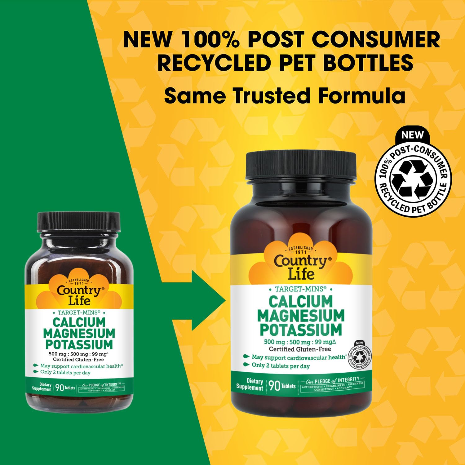 Country Life Target Mins tablets closeup reveals calcium magnesium potassium blend.