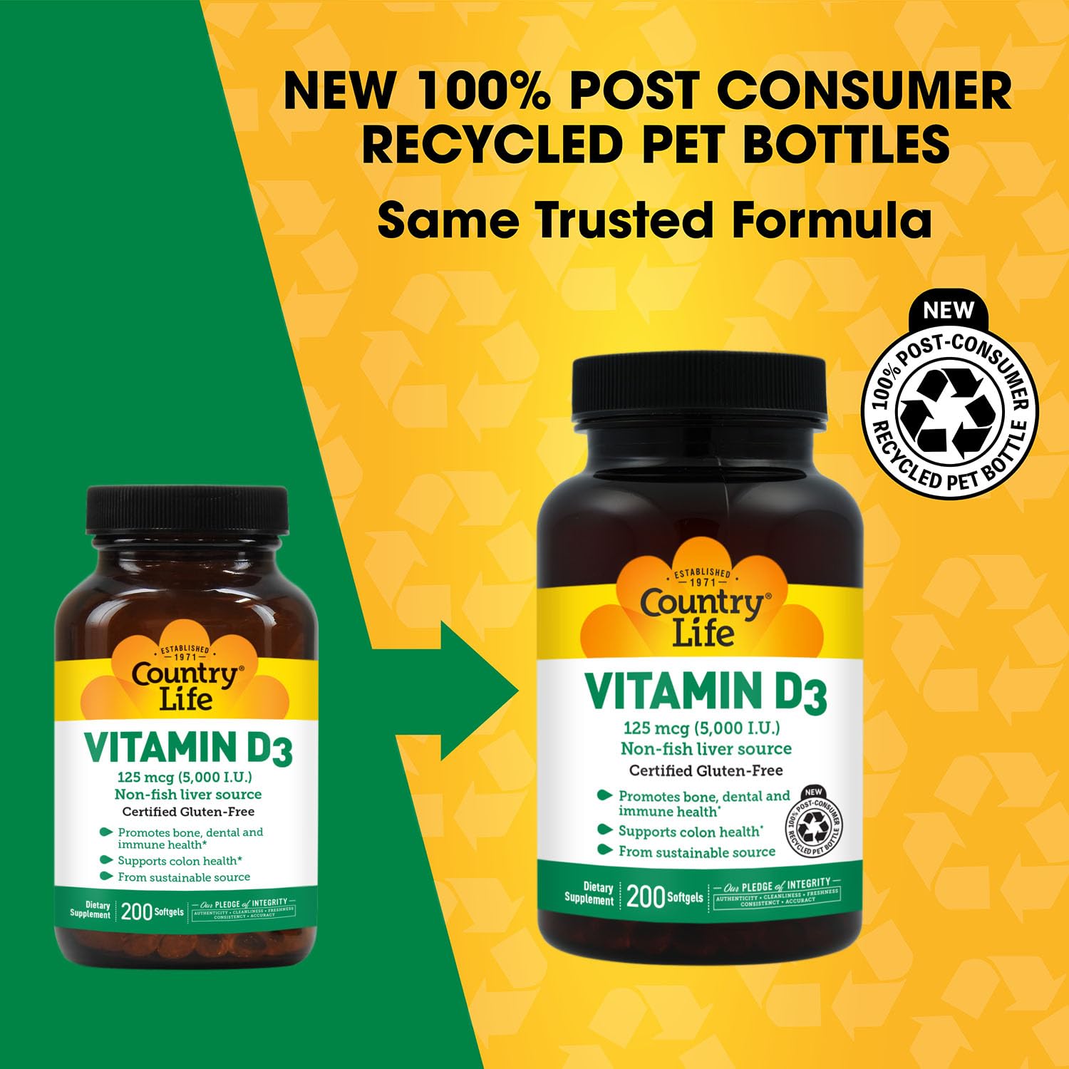 Country Life Vitamin D3 capsules showing MCT base for easy absorption.