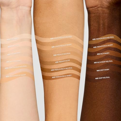 Vegan formula of CoverGirl Clean Fresh Blurring Skin Tint highlighted for skincare routines
