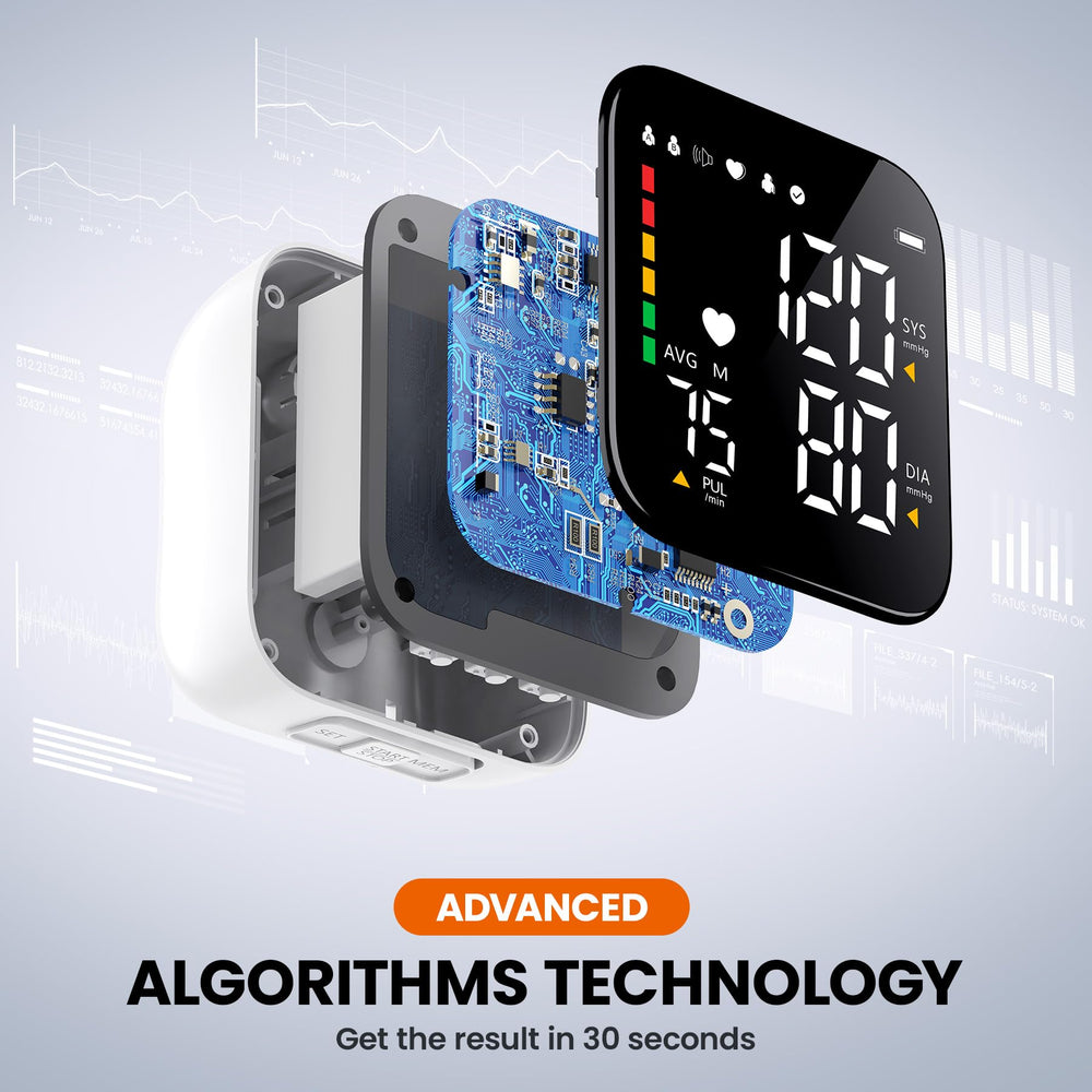 Coverich BP monitor backlit display with easy one-button operation visual.