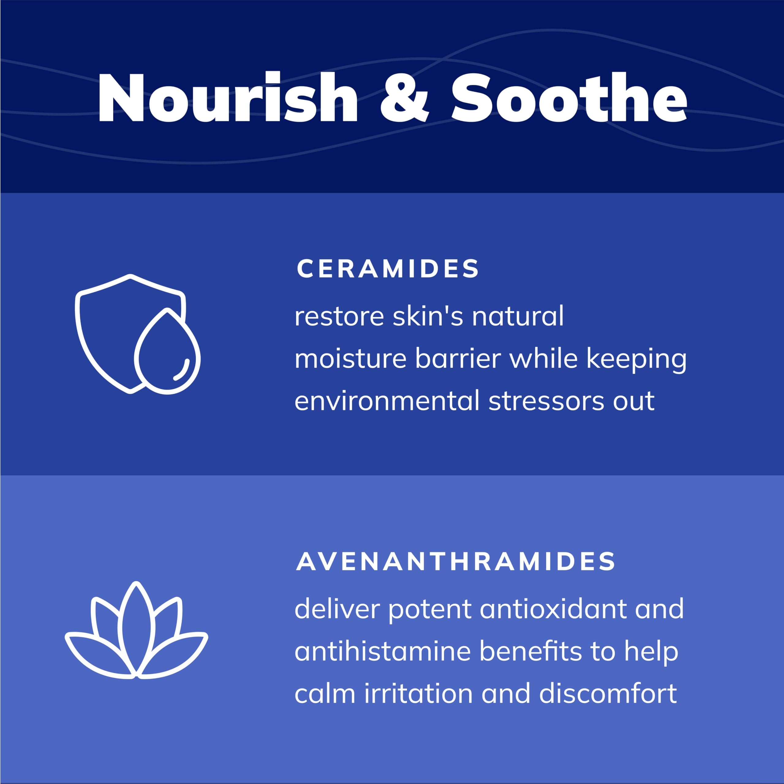 Covetrus CeraSoothe CHX+KET bottle being poured for easy coat cleansing