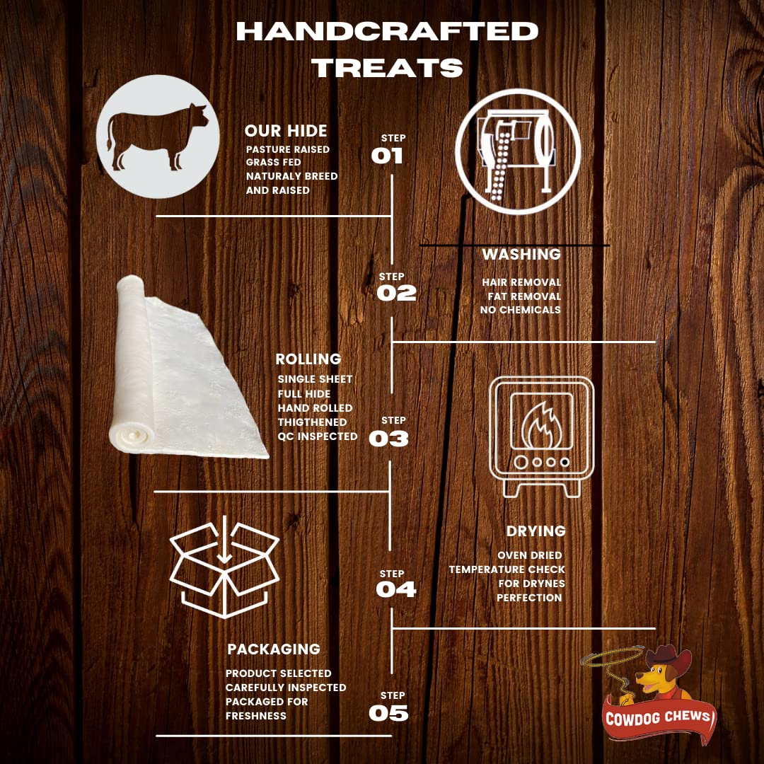 Cowdog Chews collagen-rich rawhide may support joints and coat.