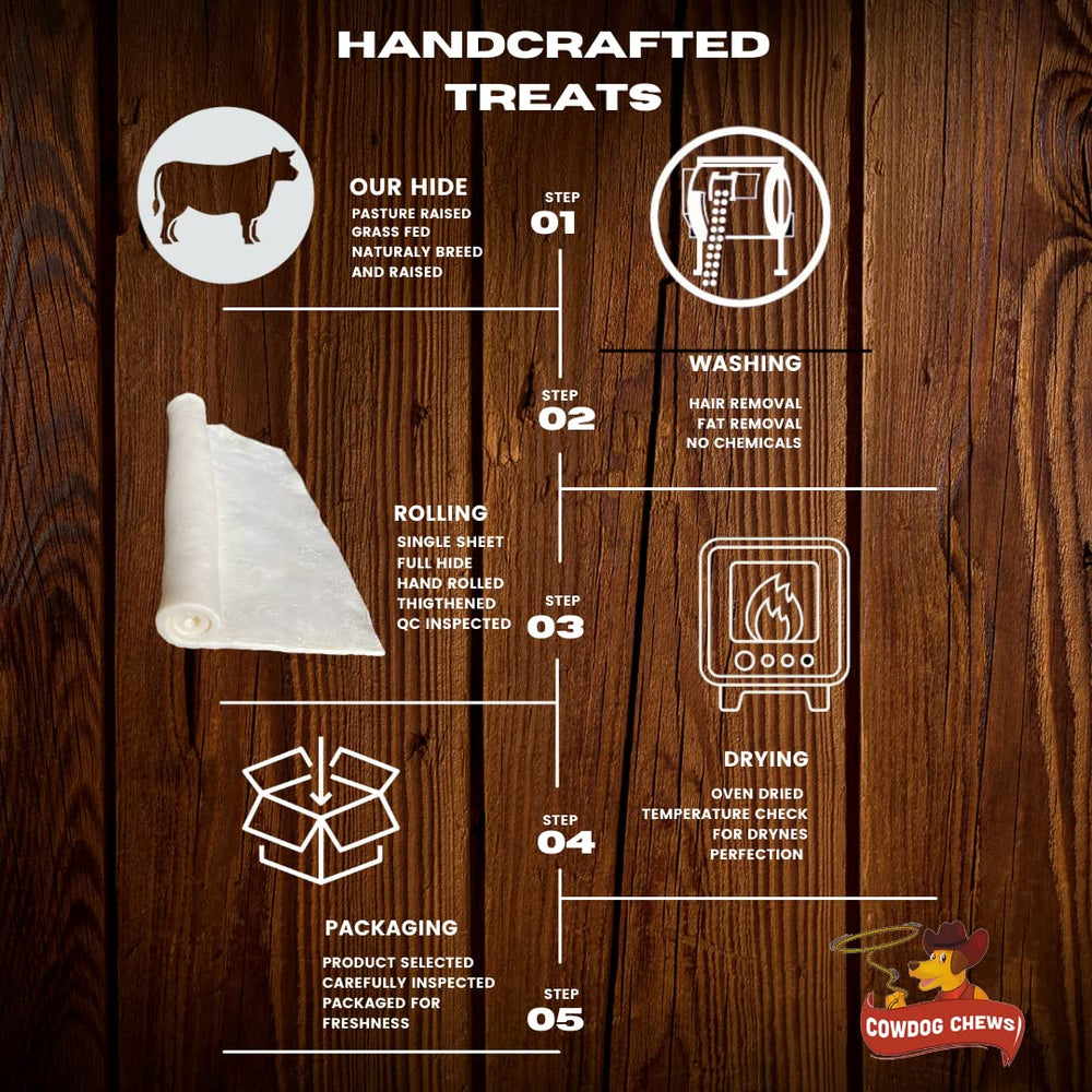 Cowdog Chews pack-label indicates convenient 50-pack for easy stocking