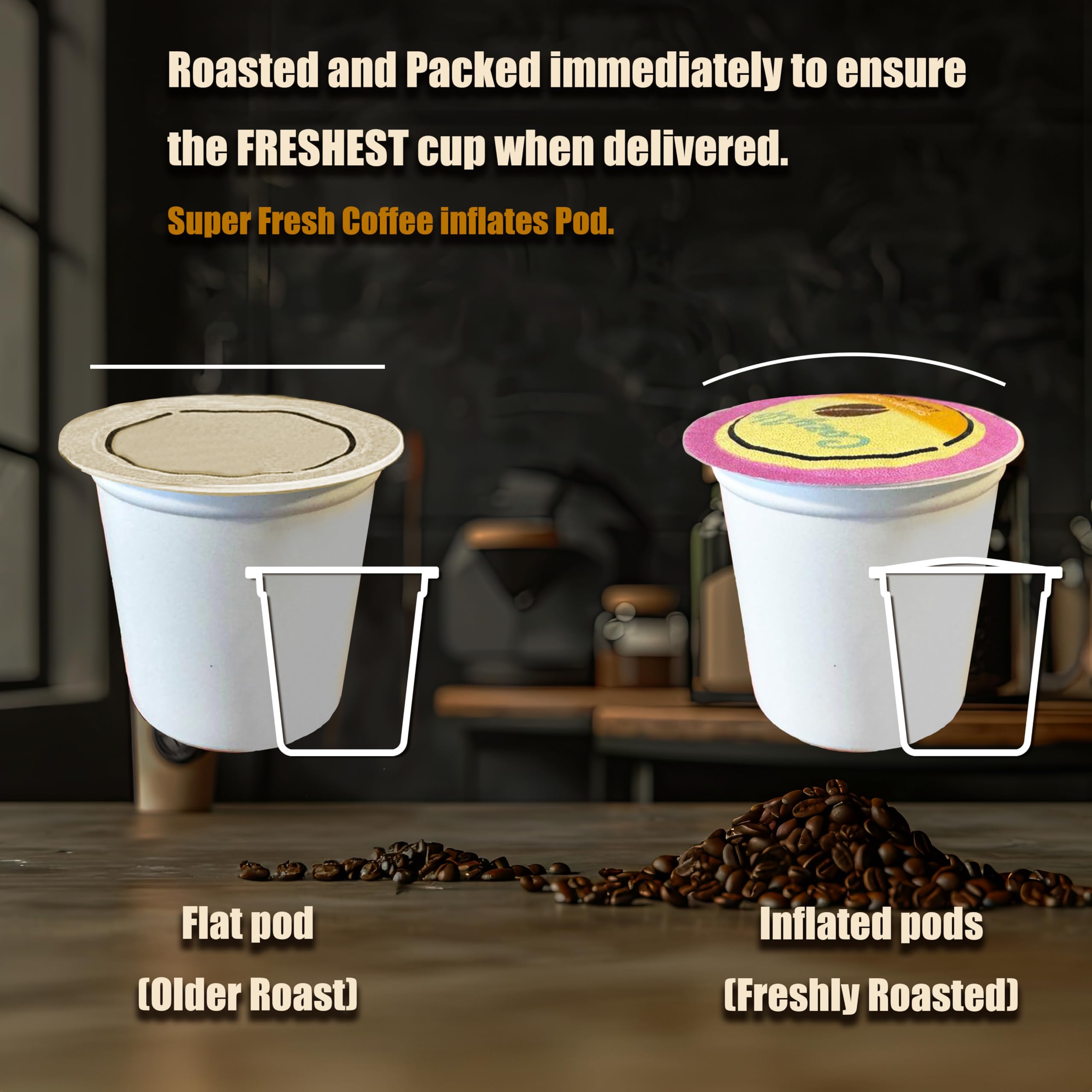 Cozy Up Keurig compatibility image showing easy brewer use.