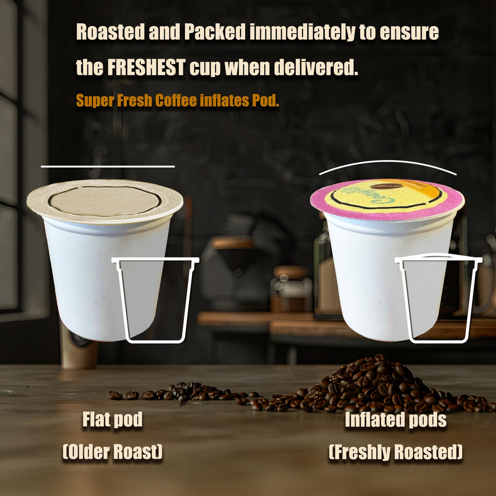 Cozy Up Keurig compatibility image showing easy brewer use.