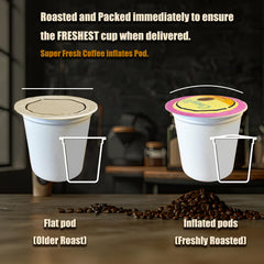 Cozy Up Keurig compatibility image showing easy brewer use.