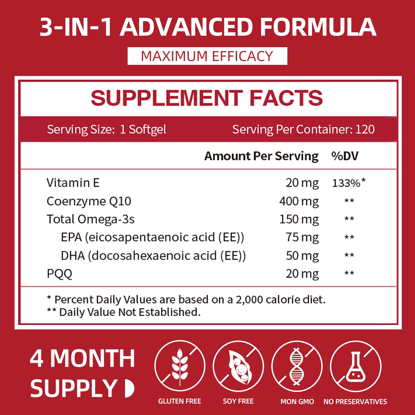 Cozynol CoQ10 softgels capsules closeup highlights oil-based delivery for absorption.