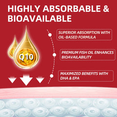 Cozynol CoQ10 softgels packaging emphasizes GMP quality and non-GMO ingredients.