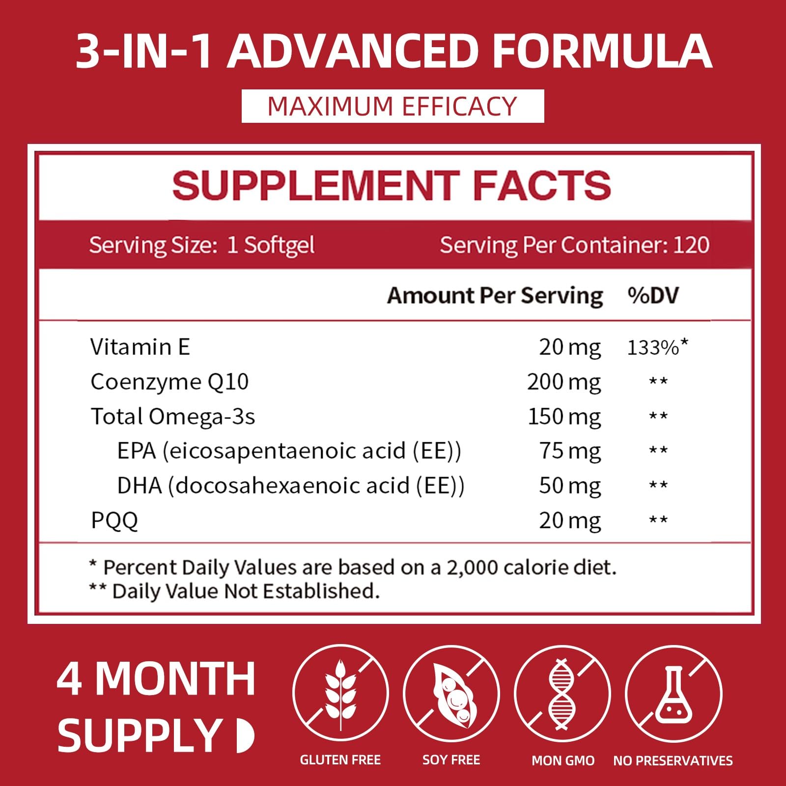 Cozynol CoQ10 Softgels label closeup highlighting premium ingredients and non-GMO quality