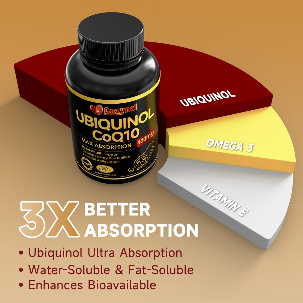 Cozynol Omega-3 CoQ10 softgels pack for synergy and daily use.