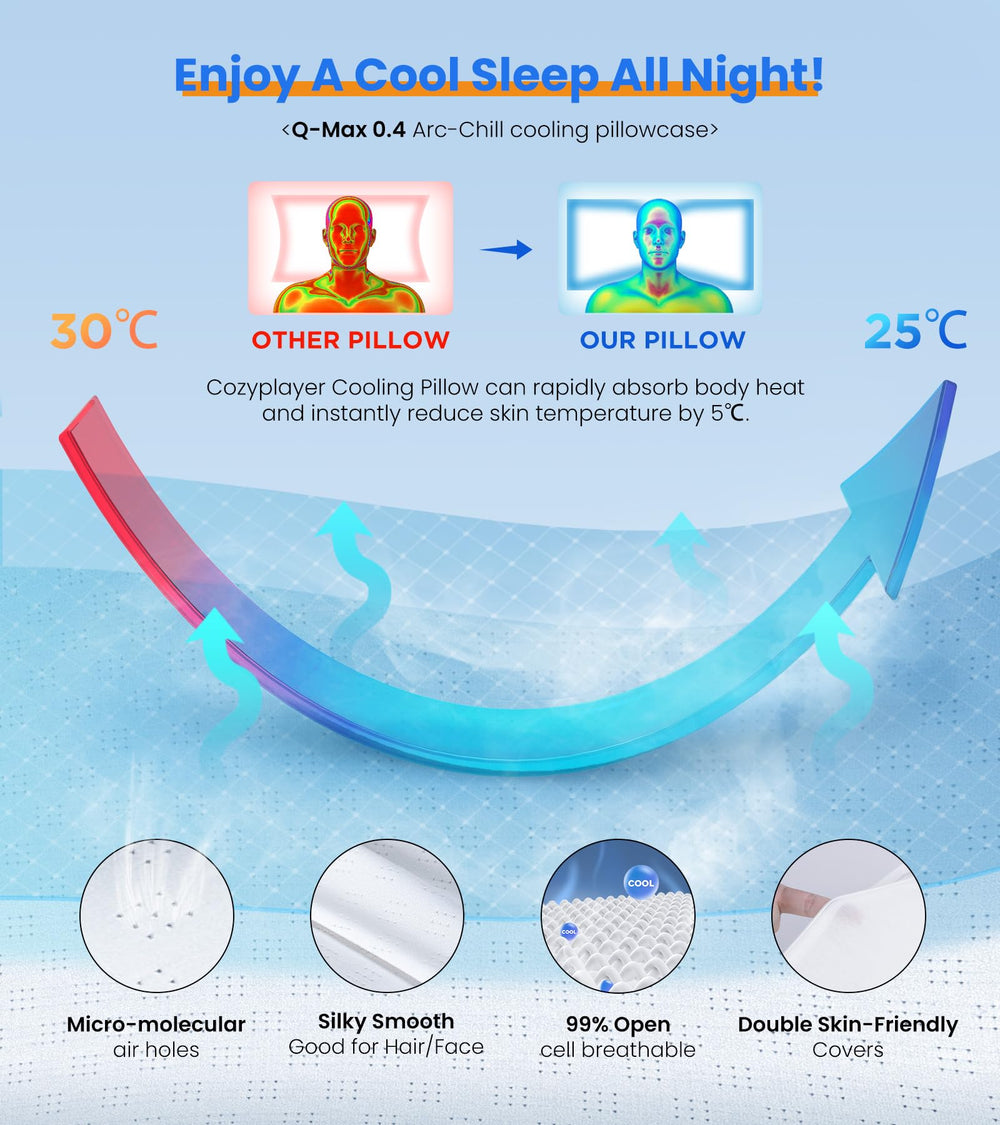 Cozyplayer height-adjustable design lets you tailor neck support.