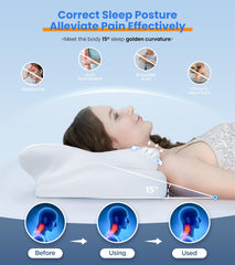 Cozyplayer six contour zones cradle neck, shoulders, and arms for even support.