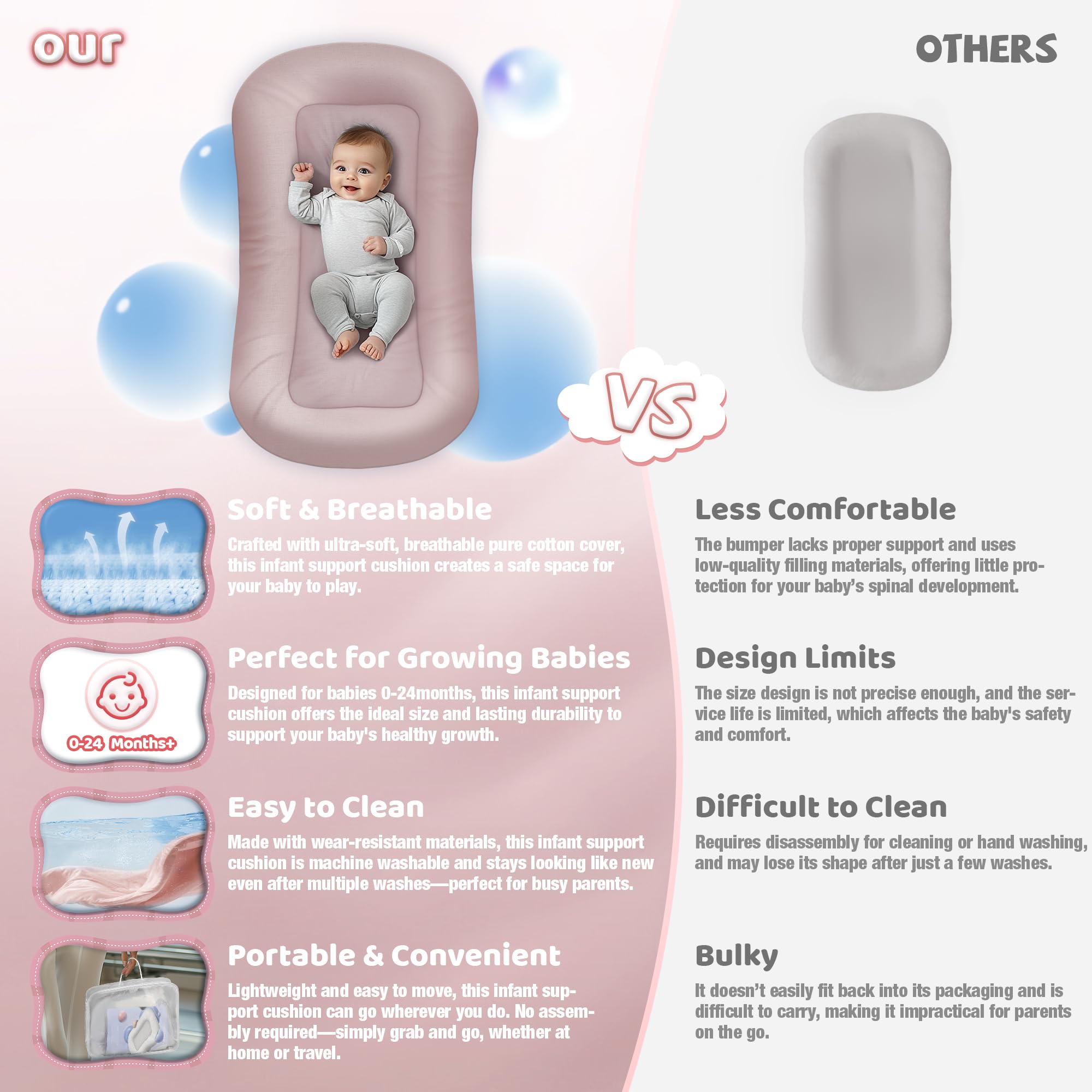Cpzzkq infant support cushion back view shows gentle back support
