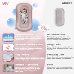 Cpzzkq infant support cushion back view shows gentle back support