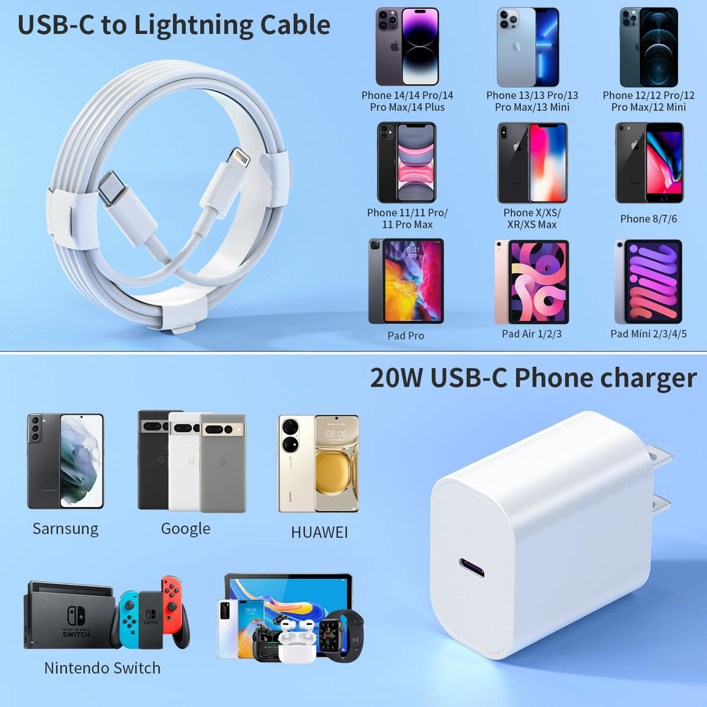 CQDKWG smart safety system protects devices during charging sessions