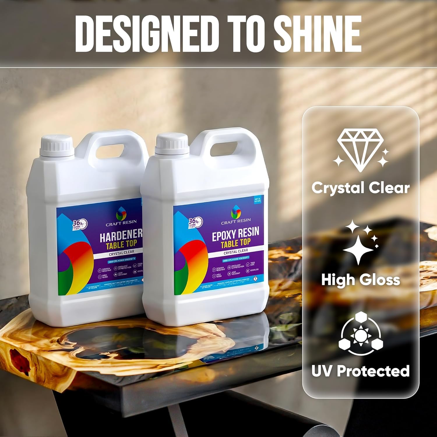 Craft Resin 1:1 mix kit with easy mixing and tools.