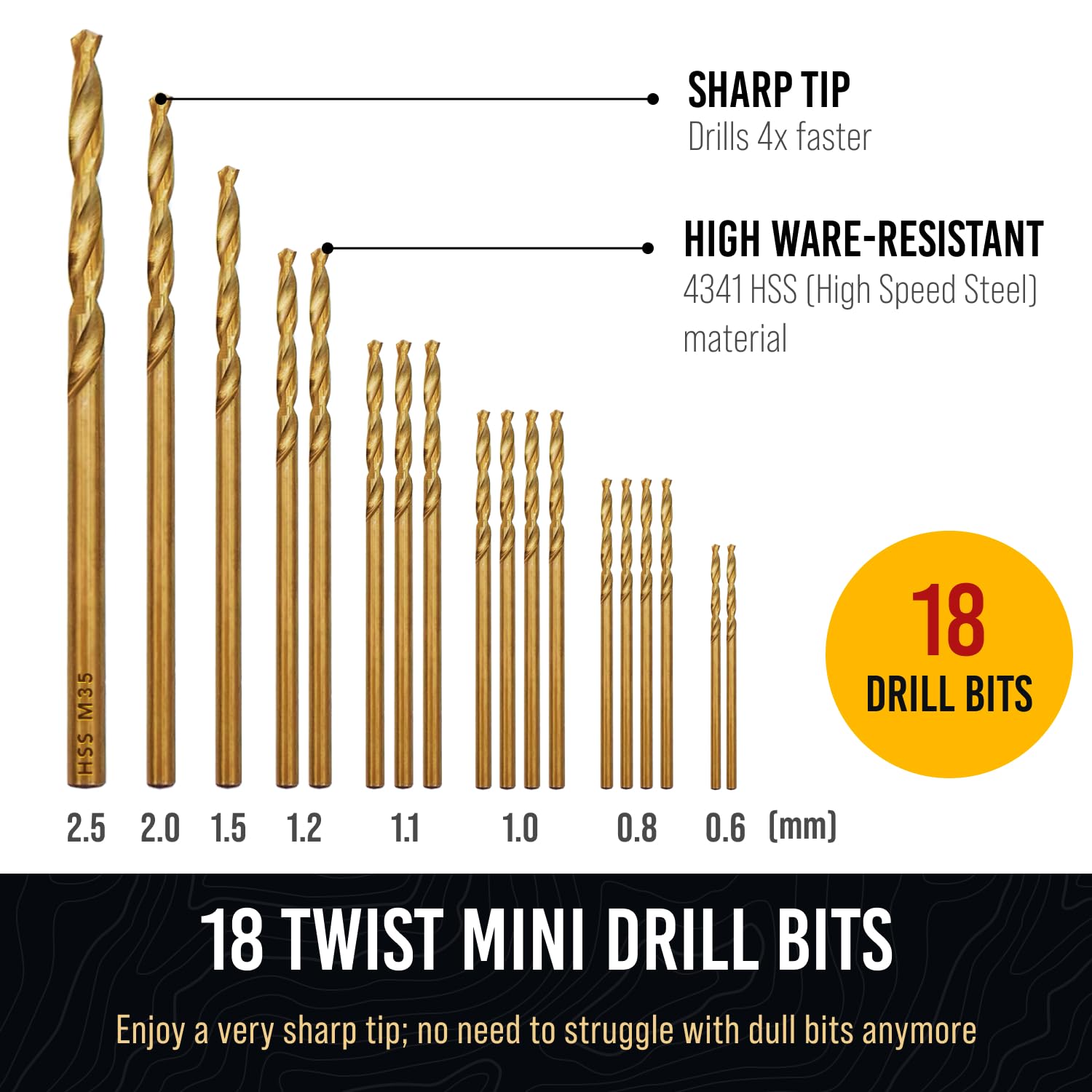 Craft911 twist mini drill bits 0.8mm in action for tiny holes.