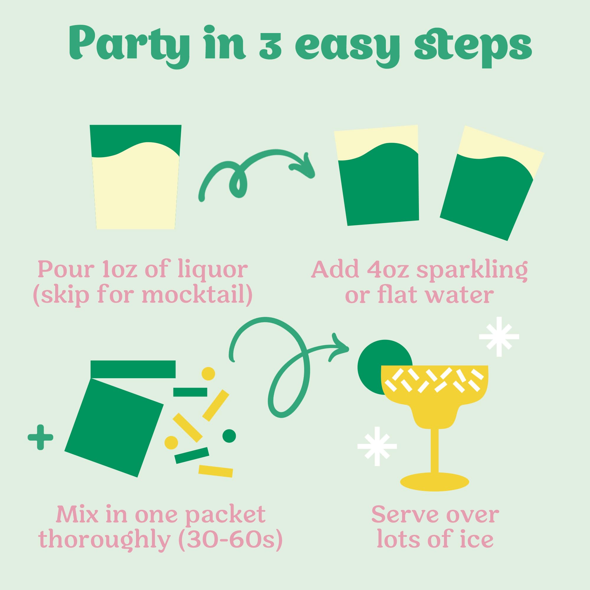 Craftmix Cocktail setup for fast mixed drinks with your favorite spirit.