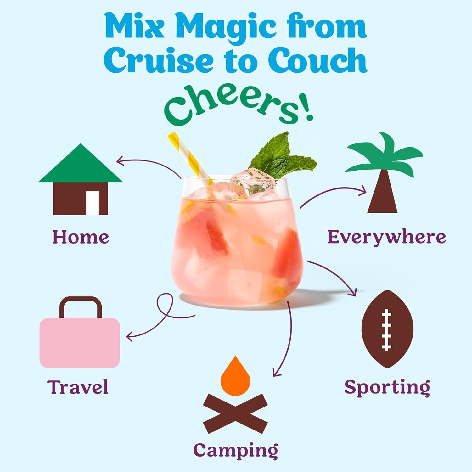 Craftmix On-the-Go Packets shown for flavor on beaches and travel.