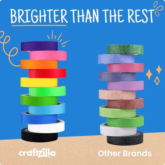 Craftzilla masking tape seals craft labels with bright color.