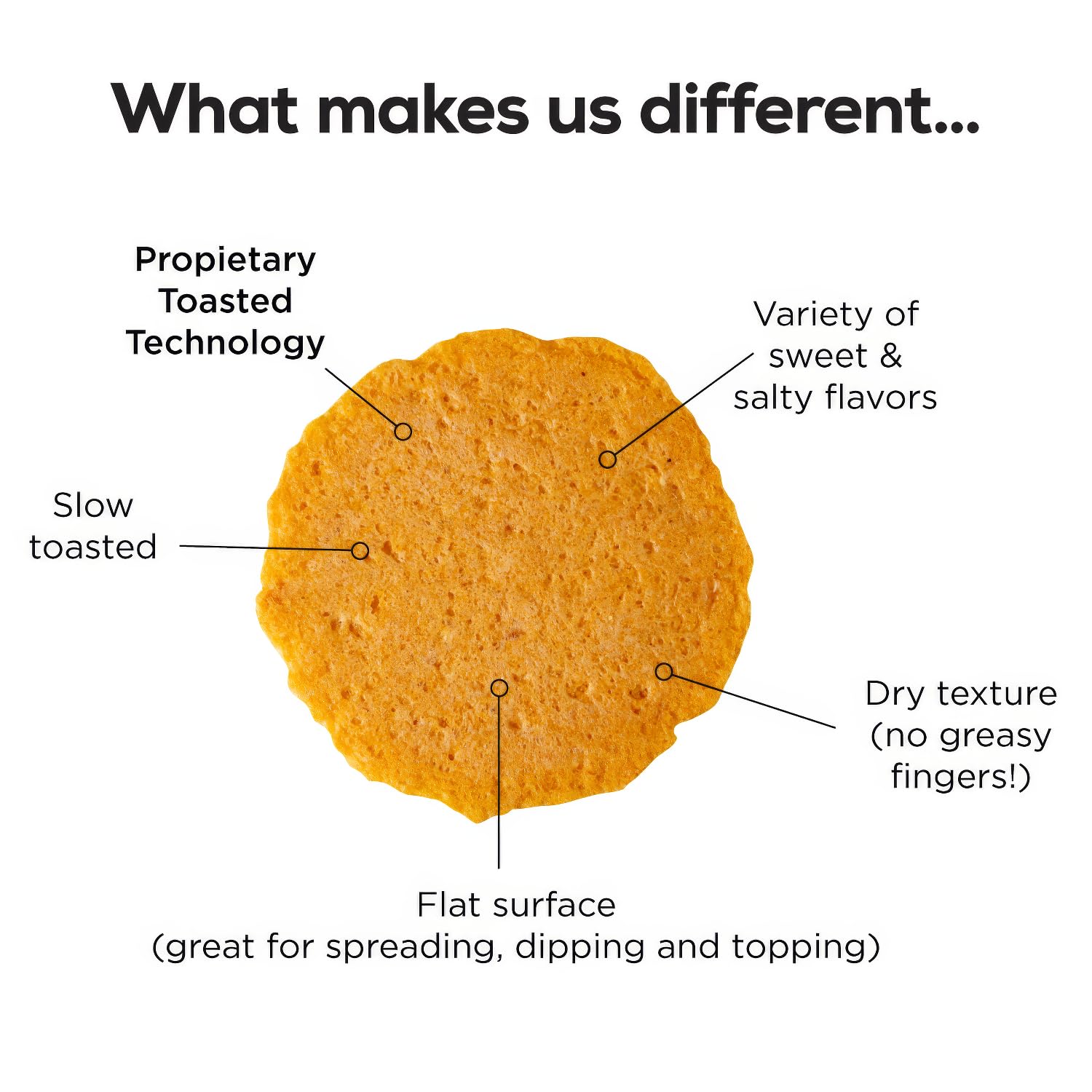 Craize Sweet Corn Crisps on a charcuterie board for a versatile bite