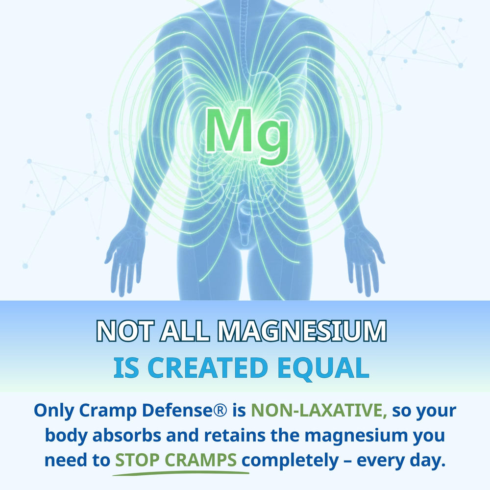 Cramp Defense capsules close-up, easy-to-swallow capsules for fast absorption.