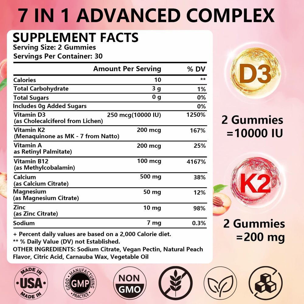Crasye peach-flavored gummies close-up for a tasty daily routine.