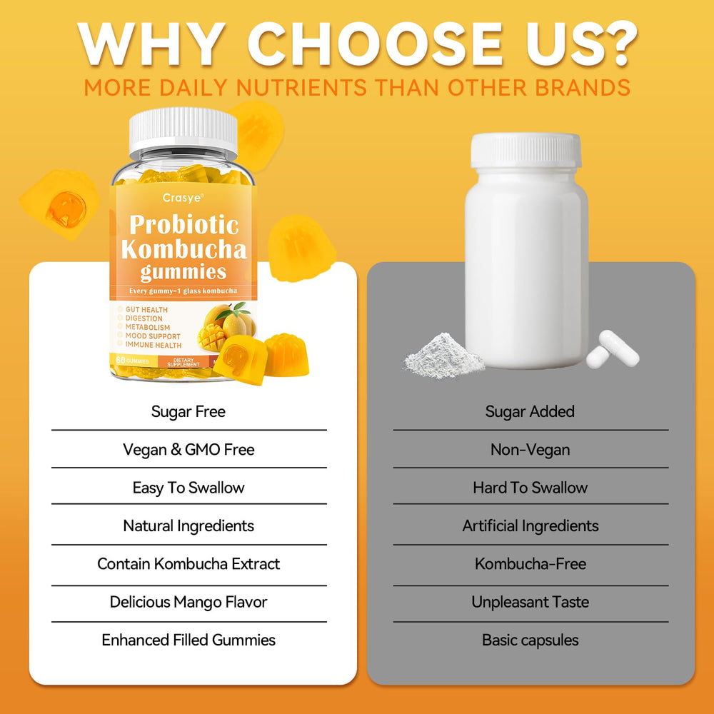 Crasye Probiotic Kombucha Gummies Nutrition label emphasizes natural mango flavor and allergen-free formula.