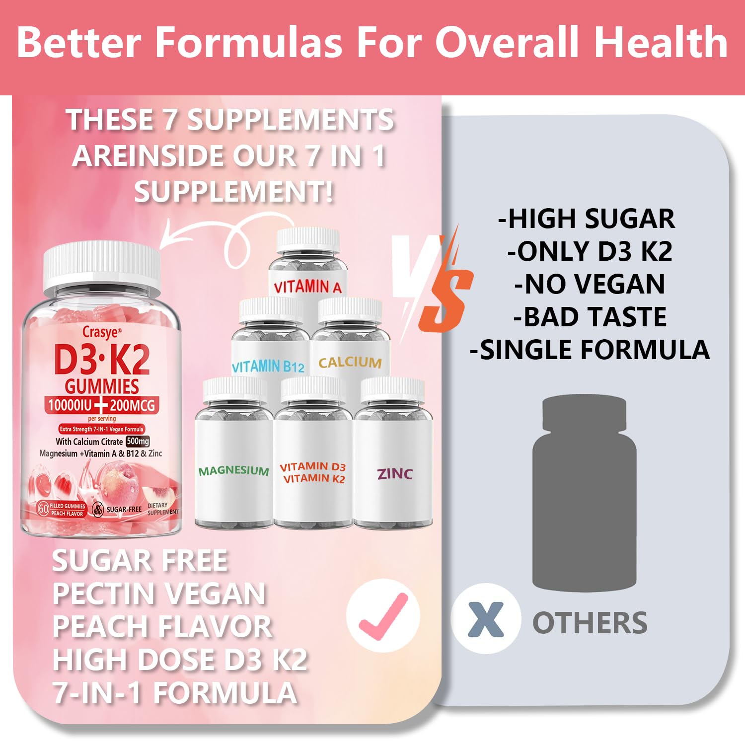 Crasye sugar-free formula label appealing to sugar-conscious shoppers.