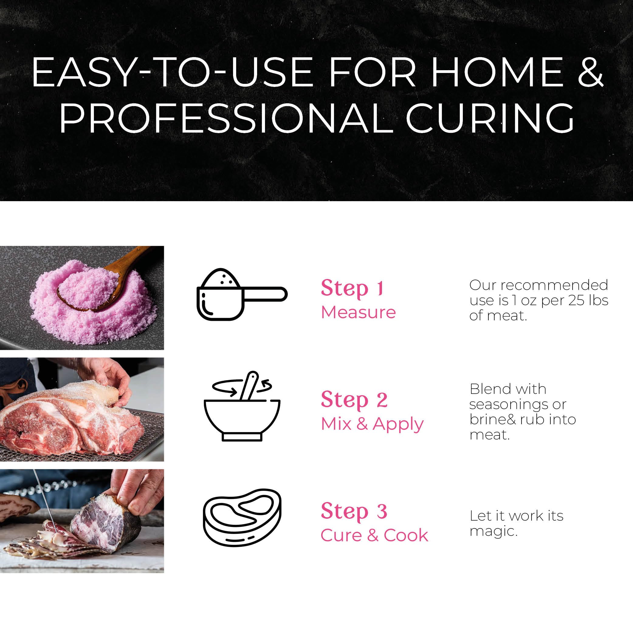 Crave Pink Curing Salt #1 sausage and jerky prep supports reliable results