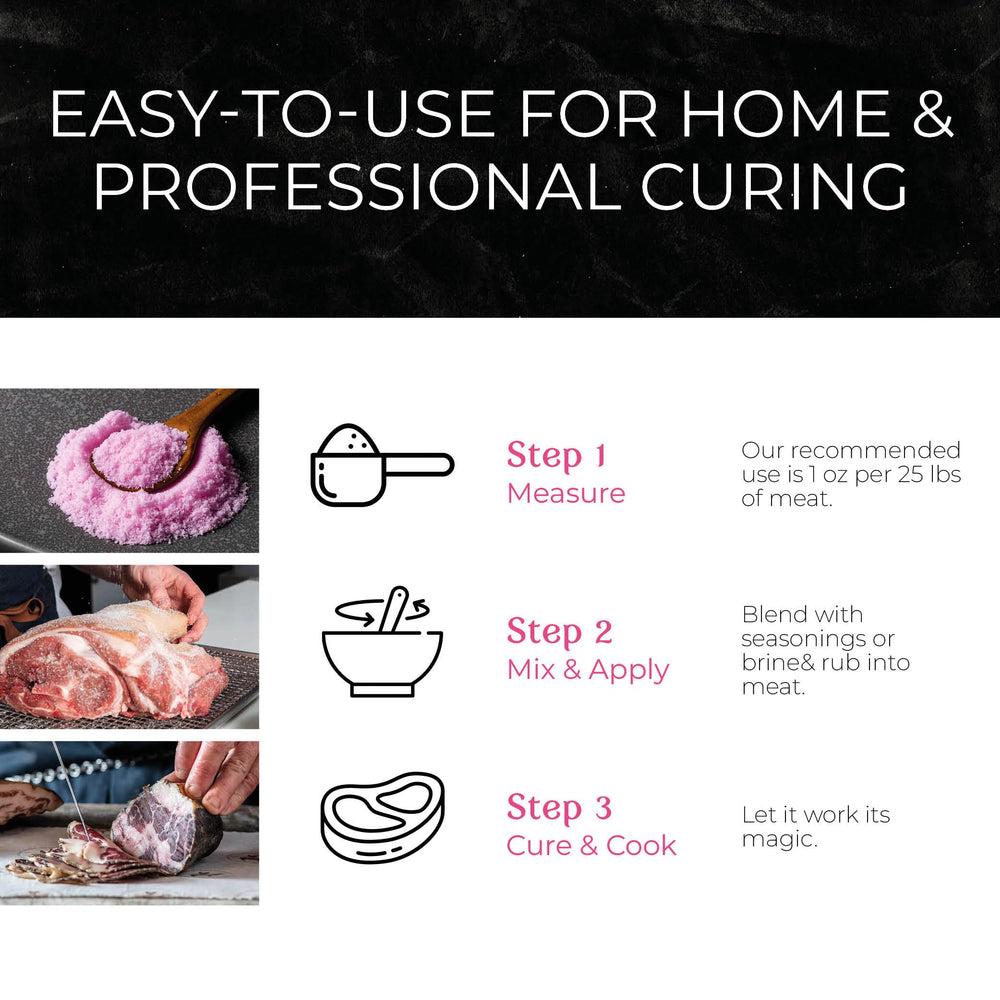 Crave Pink Curing Salt #1 sausage and jerky prep supports reliable results