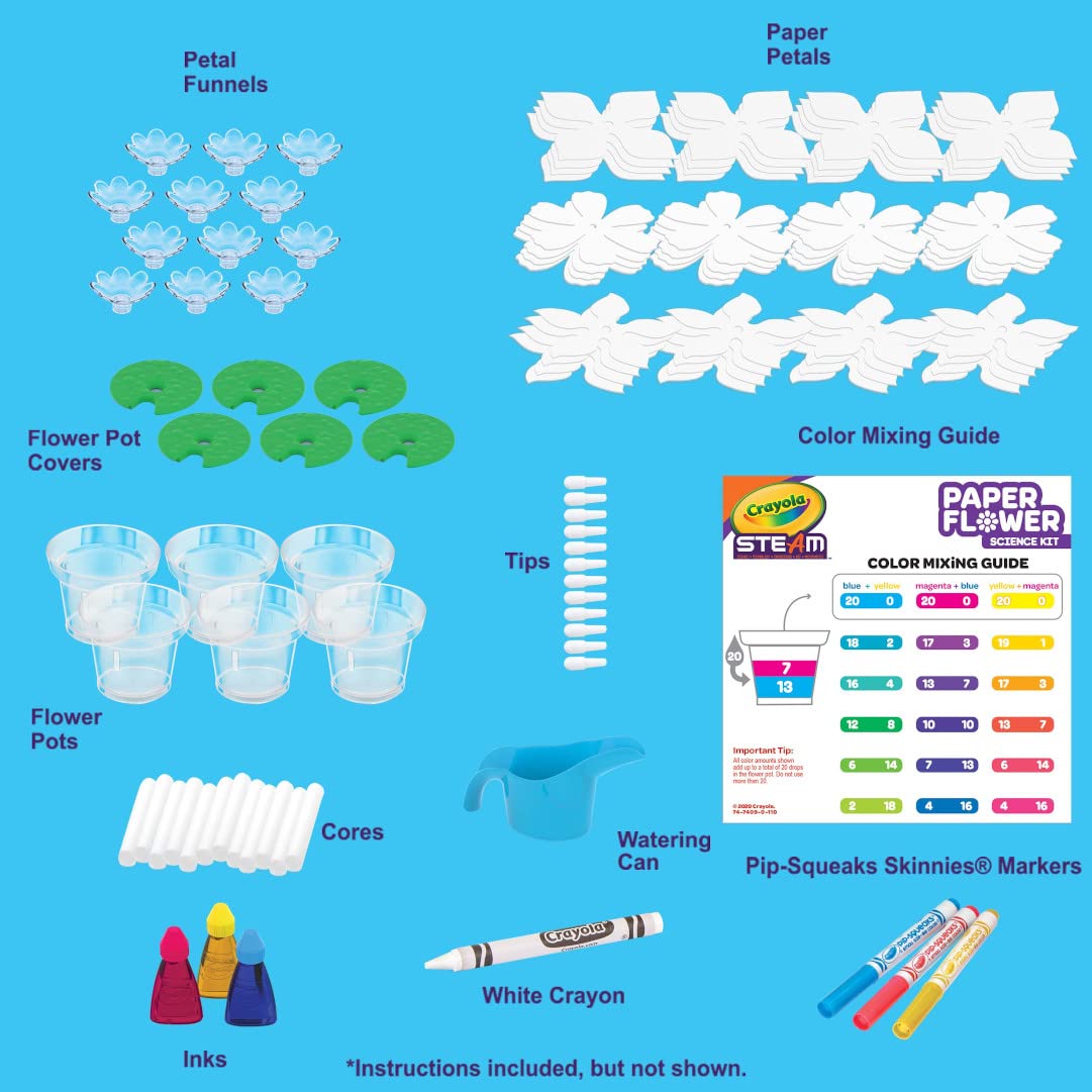 Crayola STEAM kit demonstrates wicking to reveal color in blooms.