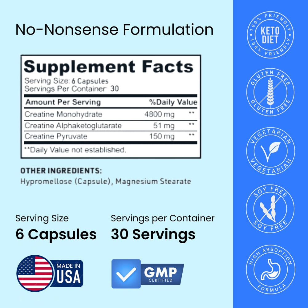 Creatine Capsules label close-up emphasizing easy daily dosing and no loading phase