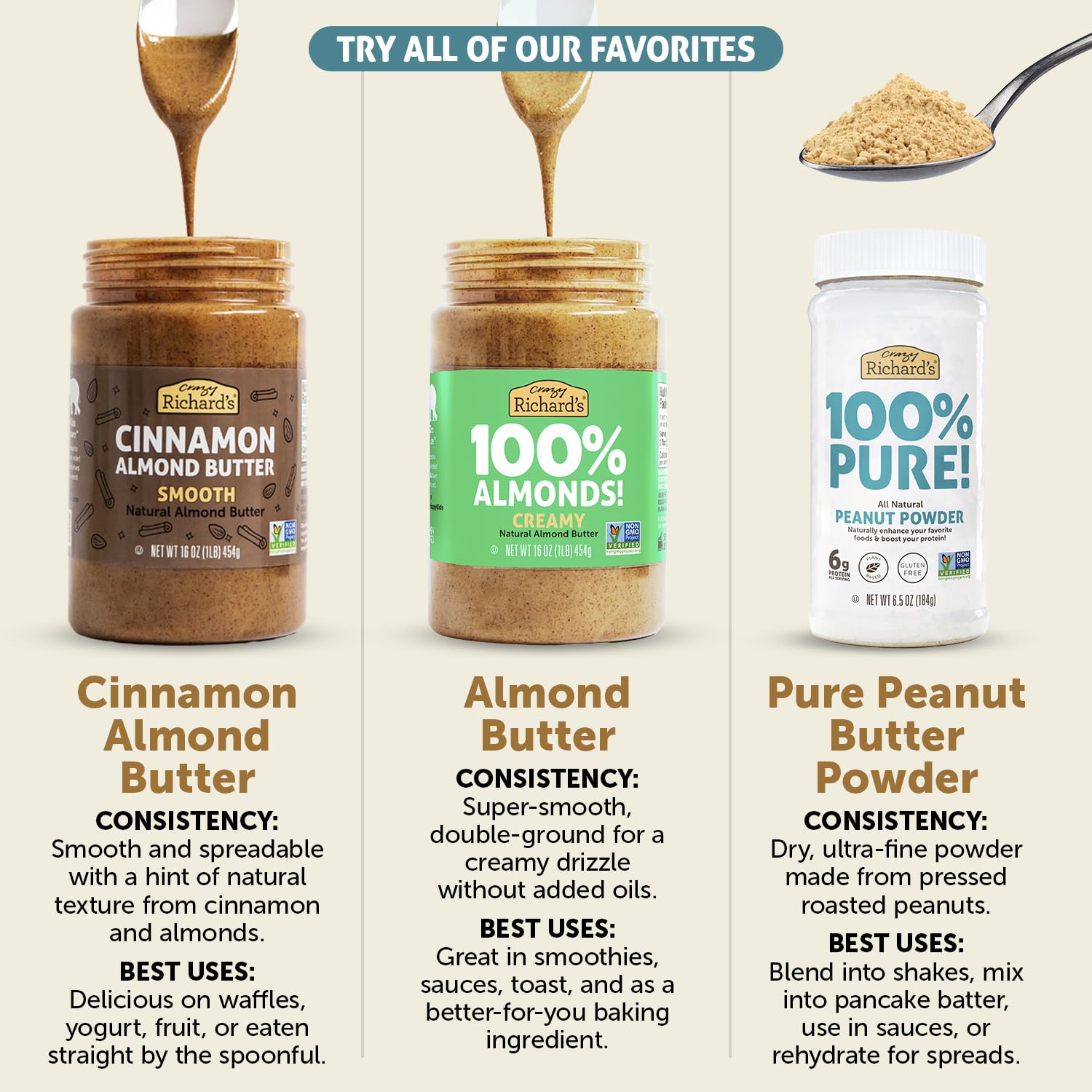 Crazy Richard's gluten-free peanut butter jar for gluten-sensitive kitchens.